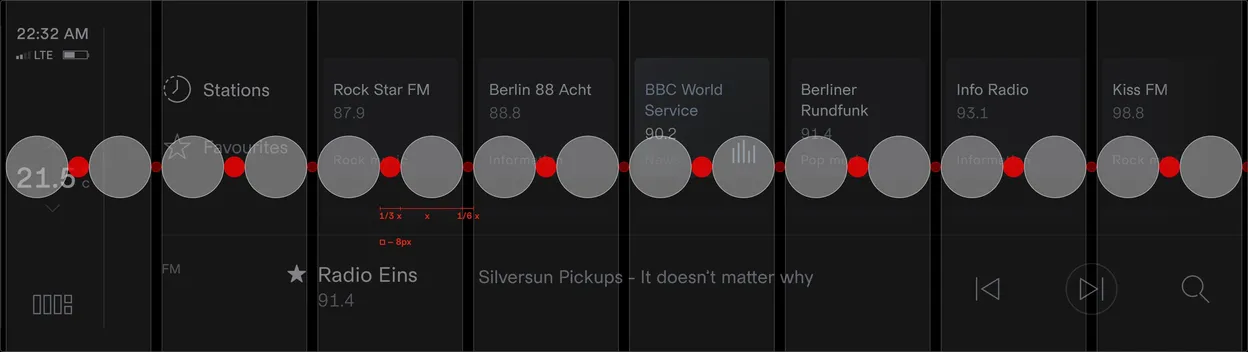 The umlaut circles overlaid on a live screen, annotated with the column and gutter measurements derived from them